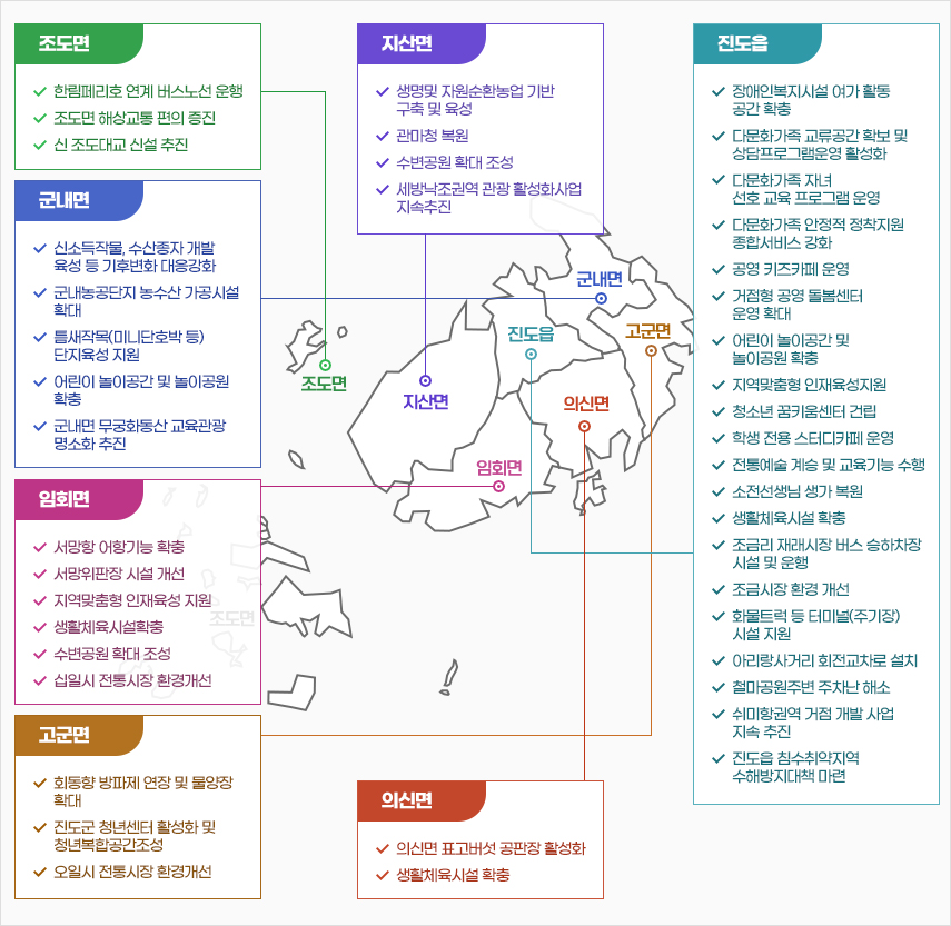 공약지도