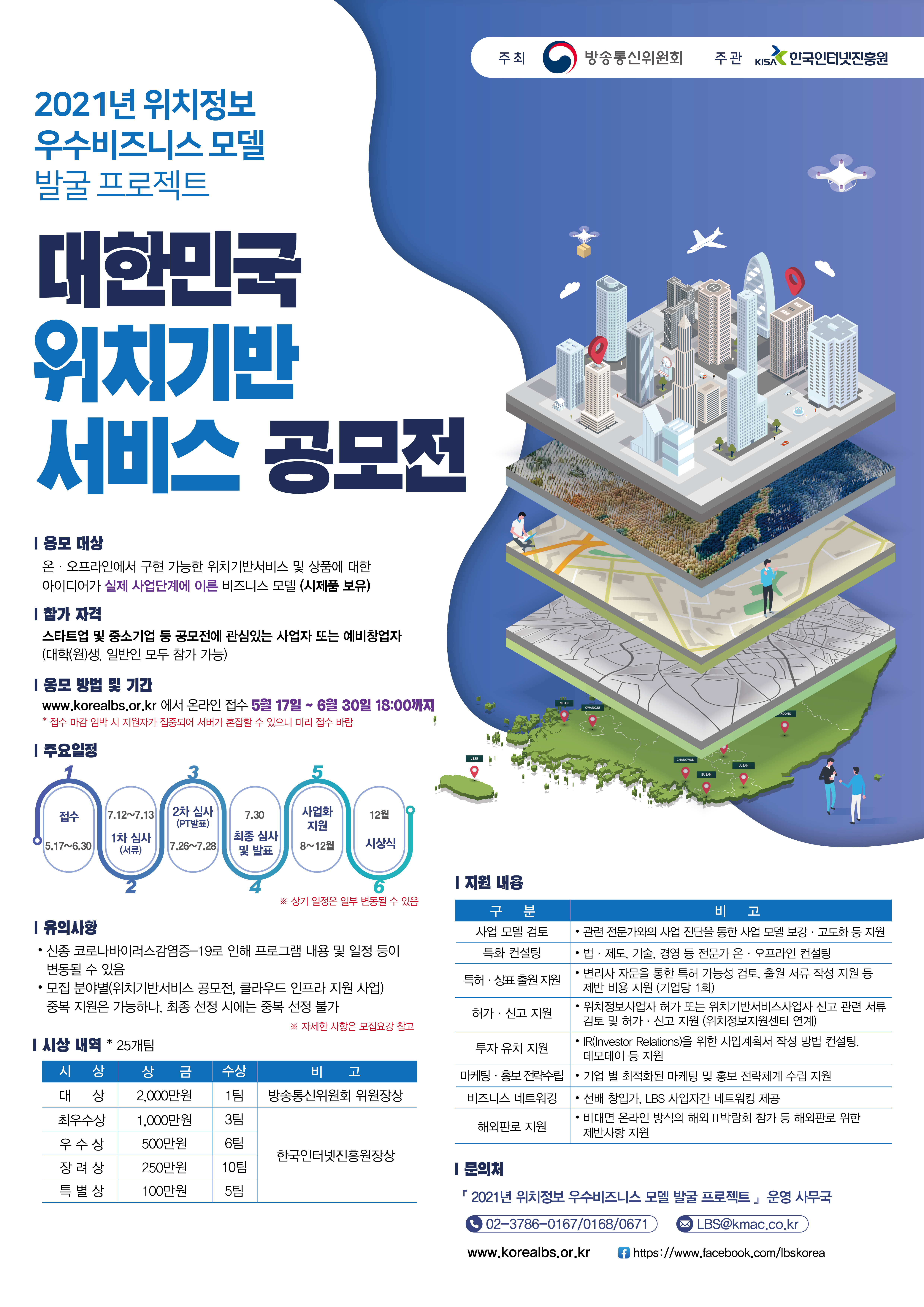 [한국능률협회컨설팅] 2021년 위치정보 우수비즈니스모델 발굴 프로젝트 이미지