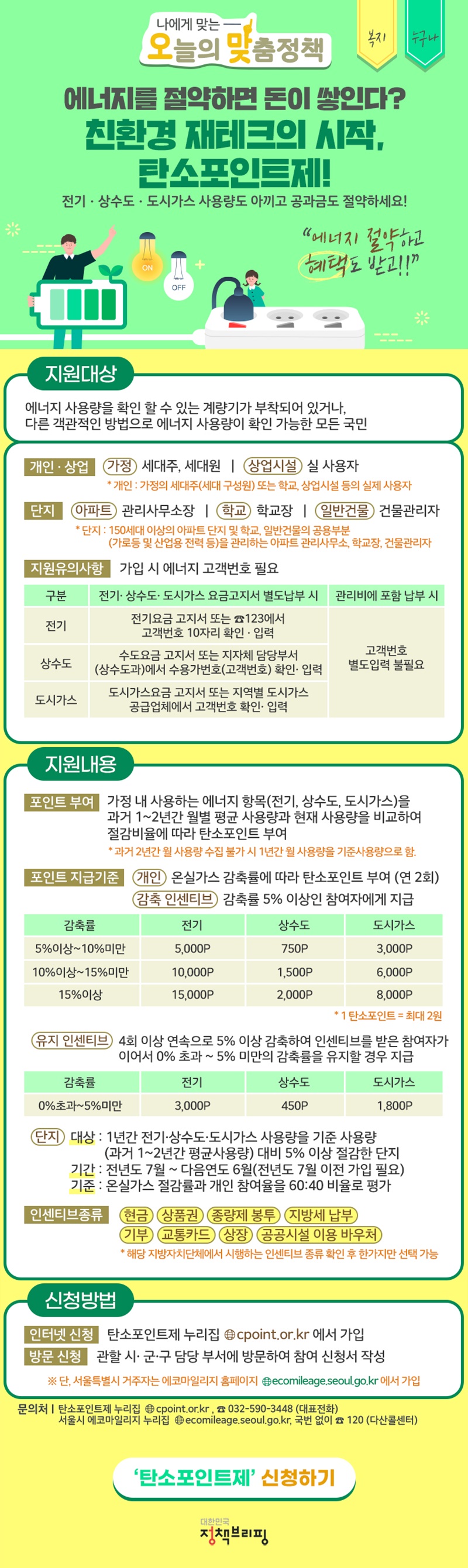 (정책브리핑) 친환경 탄소포인트 재테크 지금 시작하세요! 이미지