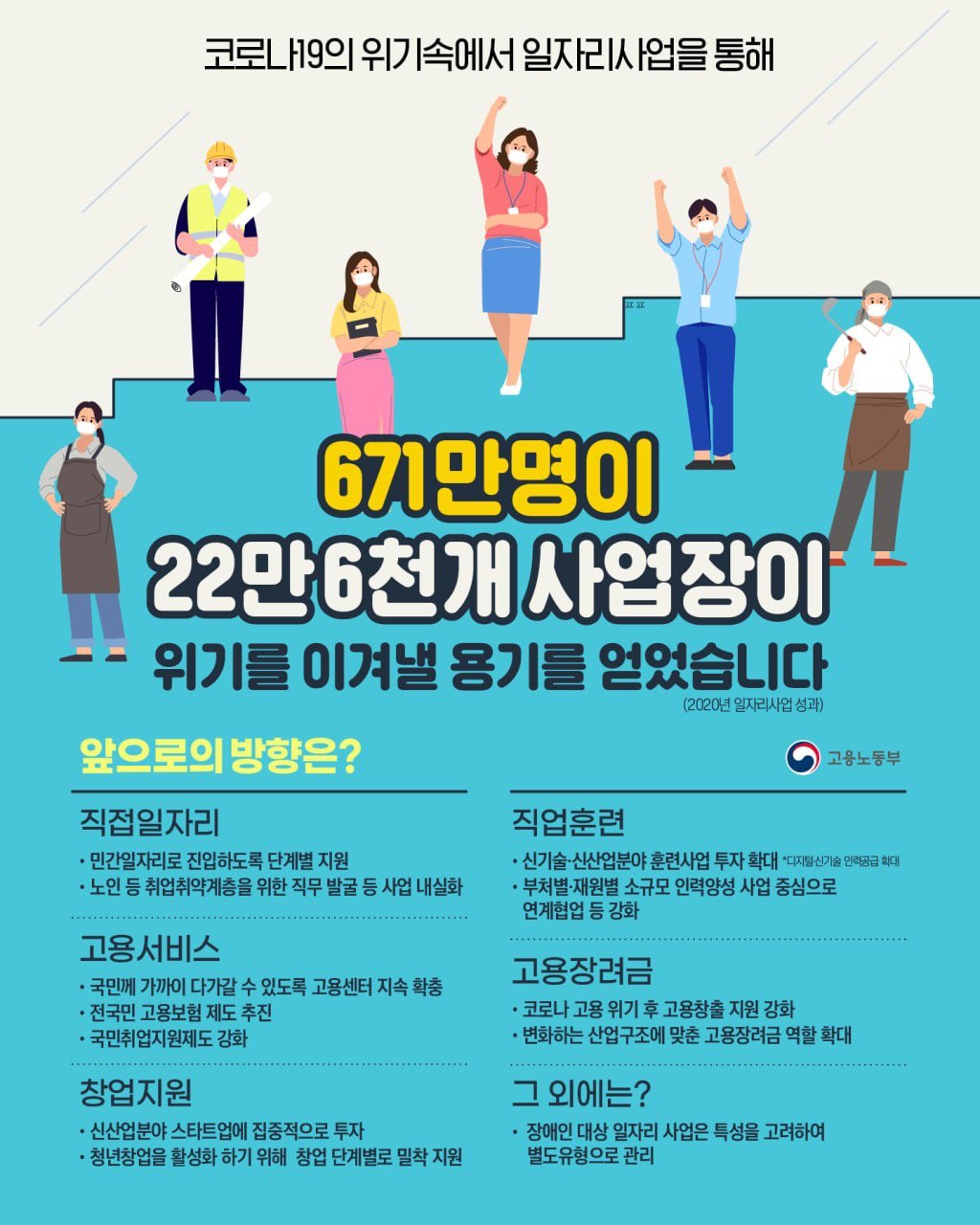 (고용노동부)일자리사업으로 용기를 얻었습니다. 앞으로의 방향은? 이미지