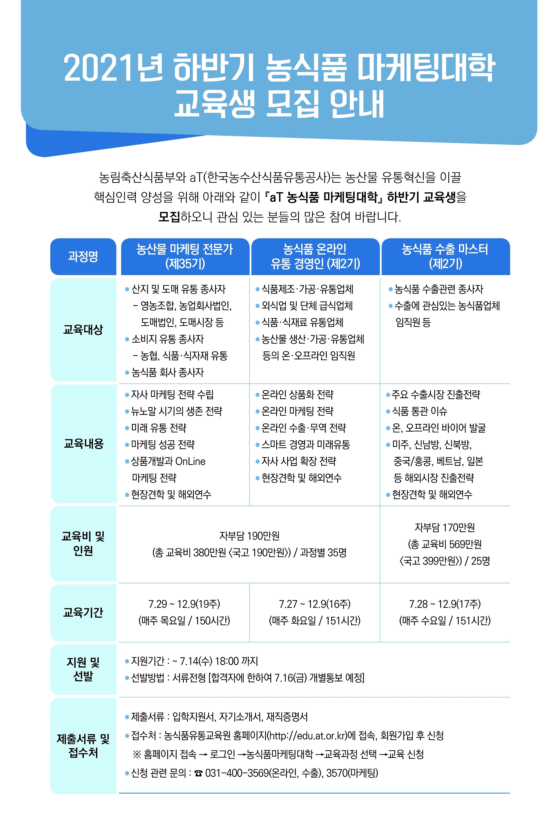 (한국농수산식품유통공사)농식품유통교육원, 농식품 마케팅대학 교육생 모집 이미지