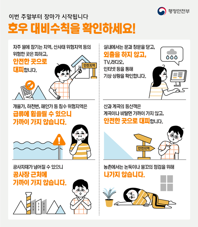 (행정안전부) 장마 시작! 호우 대비 수칙을 확인하세요! 이미지