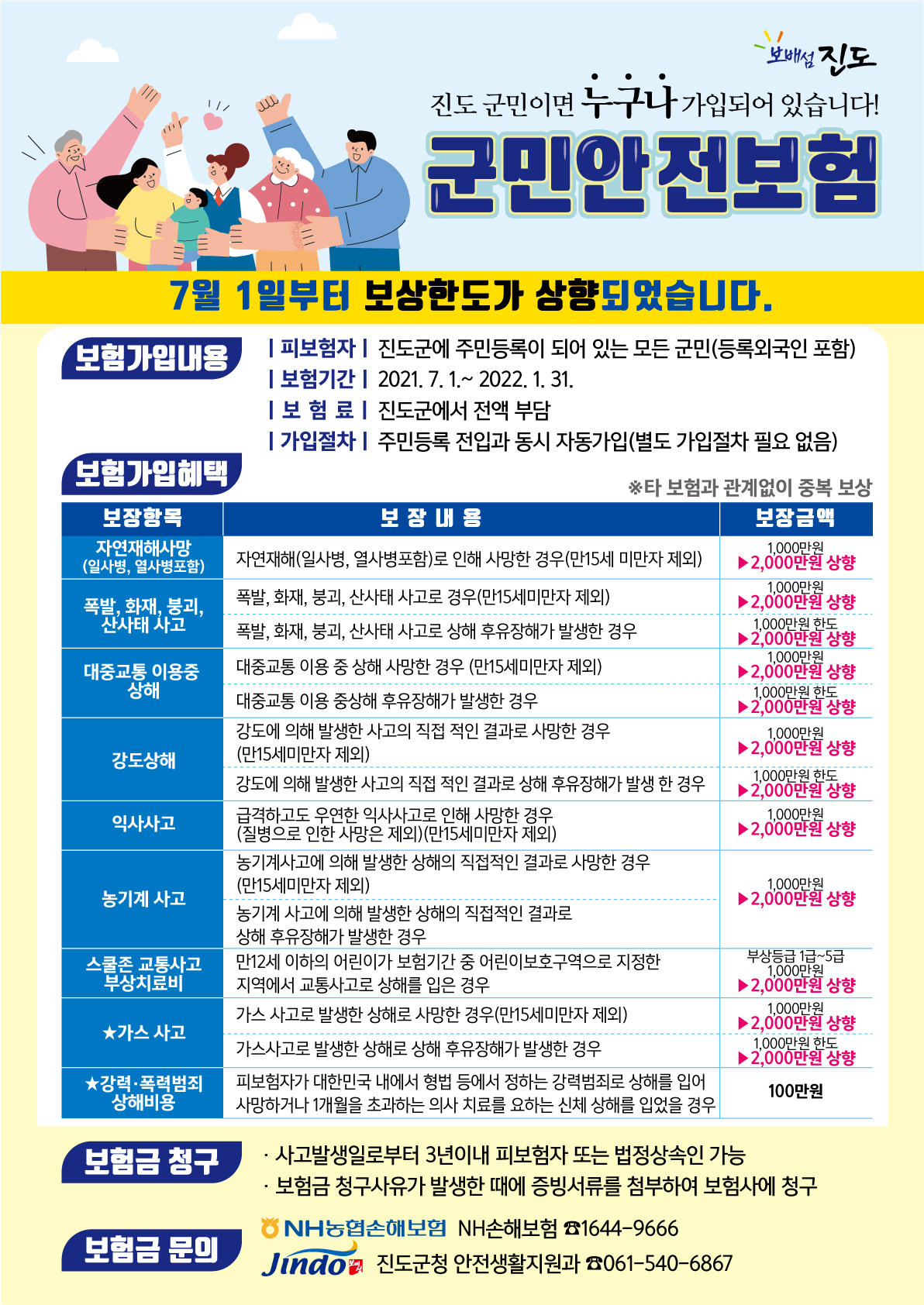 (진도군)군민안전보험 보상한도 상향 안내 이미지