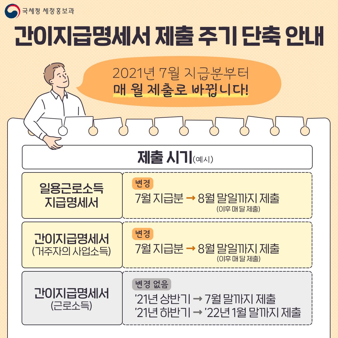 (국세청)[간이지급명세서 제출 주기 단축 안내] 이미지