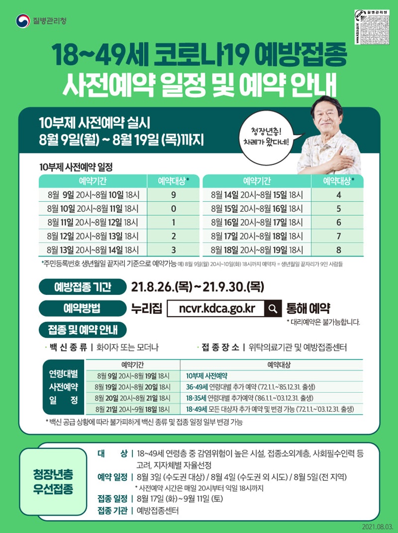 (질병관리청) 18세~49세 코로나19 예방접종 사전예약 일정 및 예약 안내 이미지