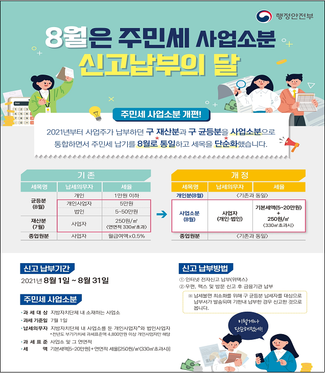 (행정안전부) 2021년 주민세 납부 안내 이미지