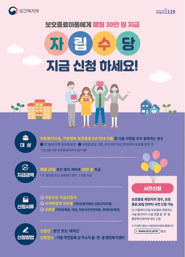 (보건복지부)자립준비청년 자립수당 대상 확대…월 30만원 지원 이미지