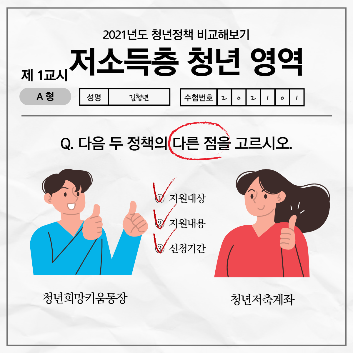 2021년도 청년정책 비교해보기(청년희망키움통장vs청년저축계좌) 이미지