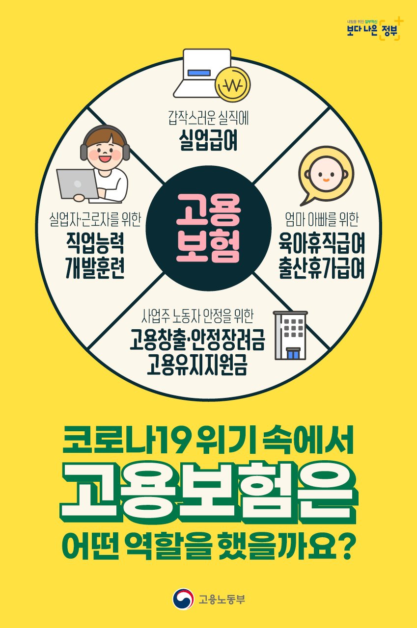 (고용노동부)코로나19 위기 속에서 고용보험의 역할 이미지