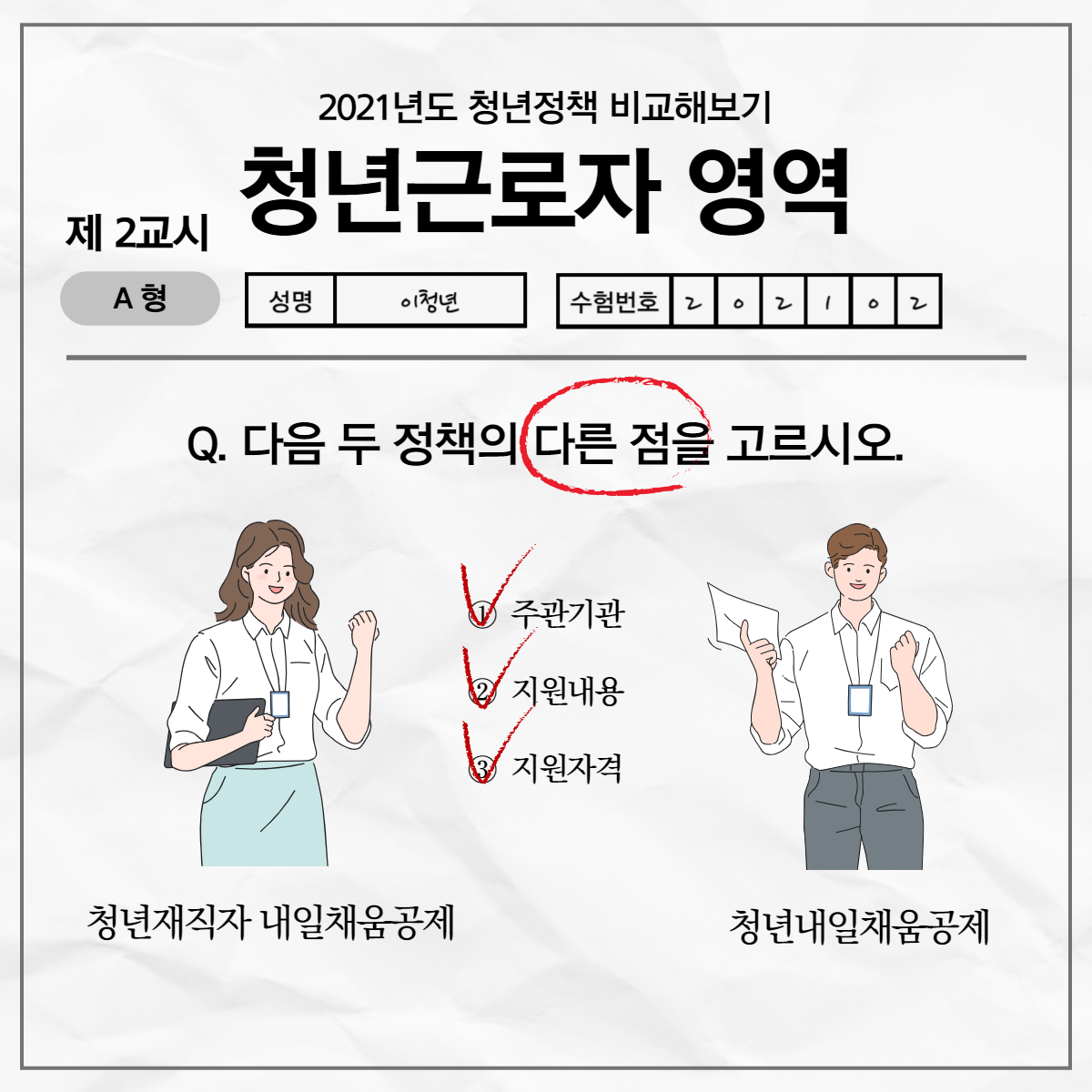 (전라남도청년정책)2021년도 청년정책 비교해보기(청년재직자 내일채움공제 vs 청년내일채움공제) 이미지