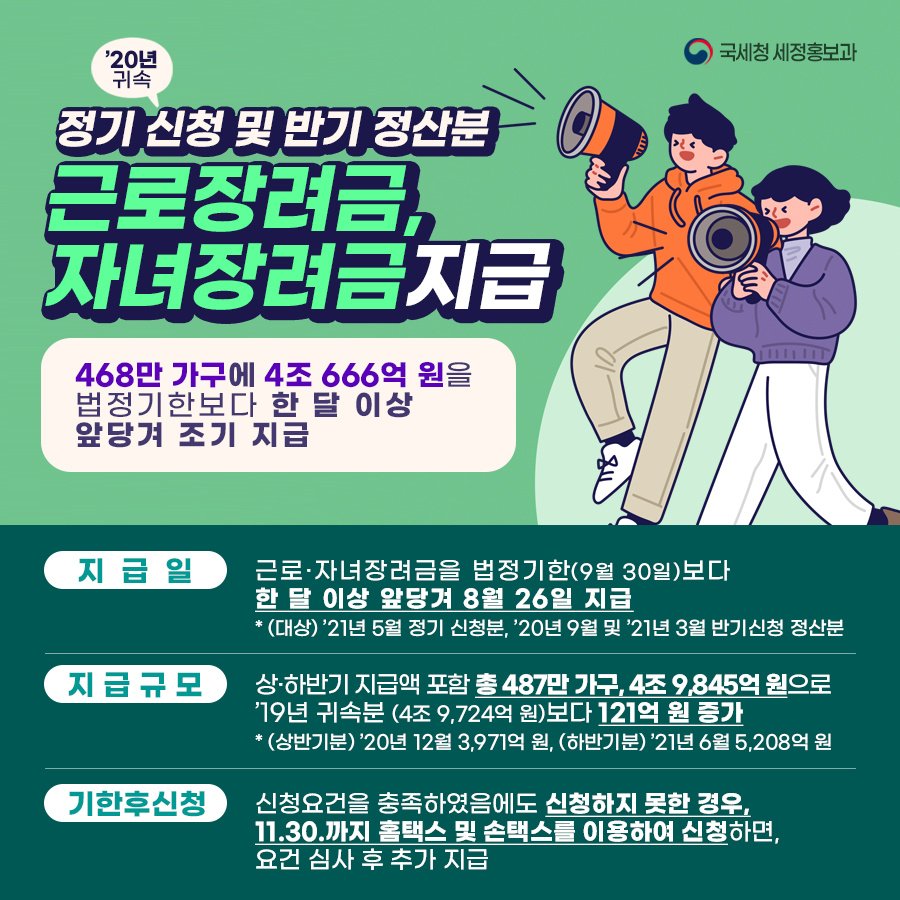 (국세청)<2020년 귀속 근로·자녀장려금 조기 지급> 이미지