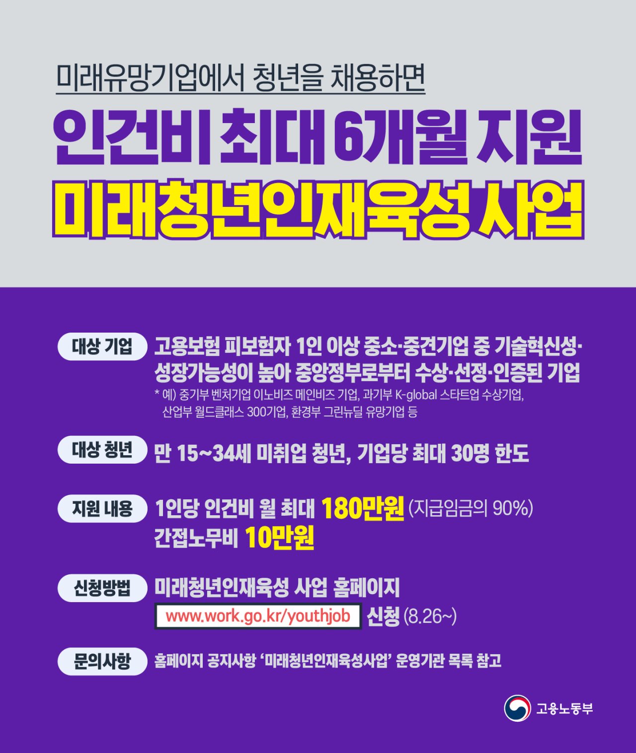 (고용노동부)미래청년인재육성 사업 참여 접수 시작 이미지