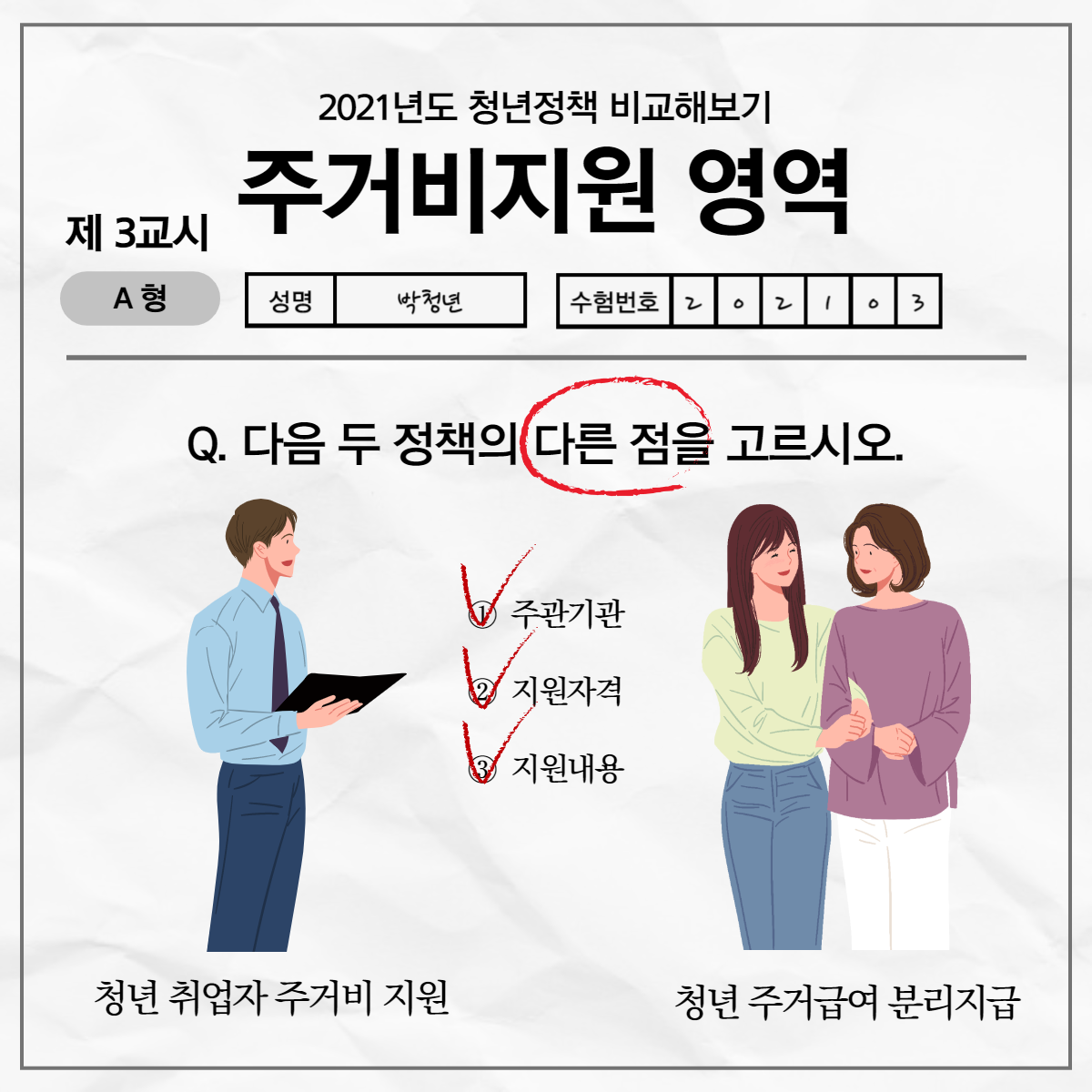 2021년도 청년정책 비교해보기(청년취업자주거비지원vs 청년주거급여분리지급) 이미지