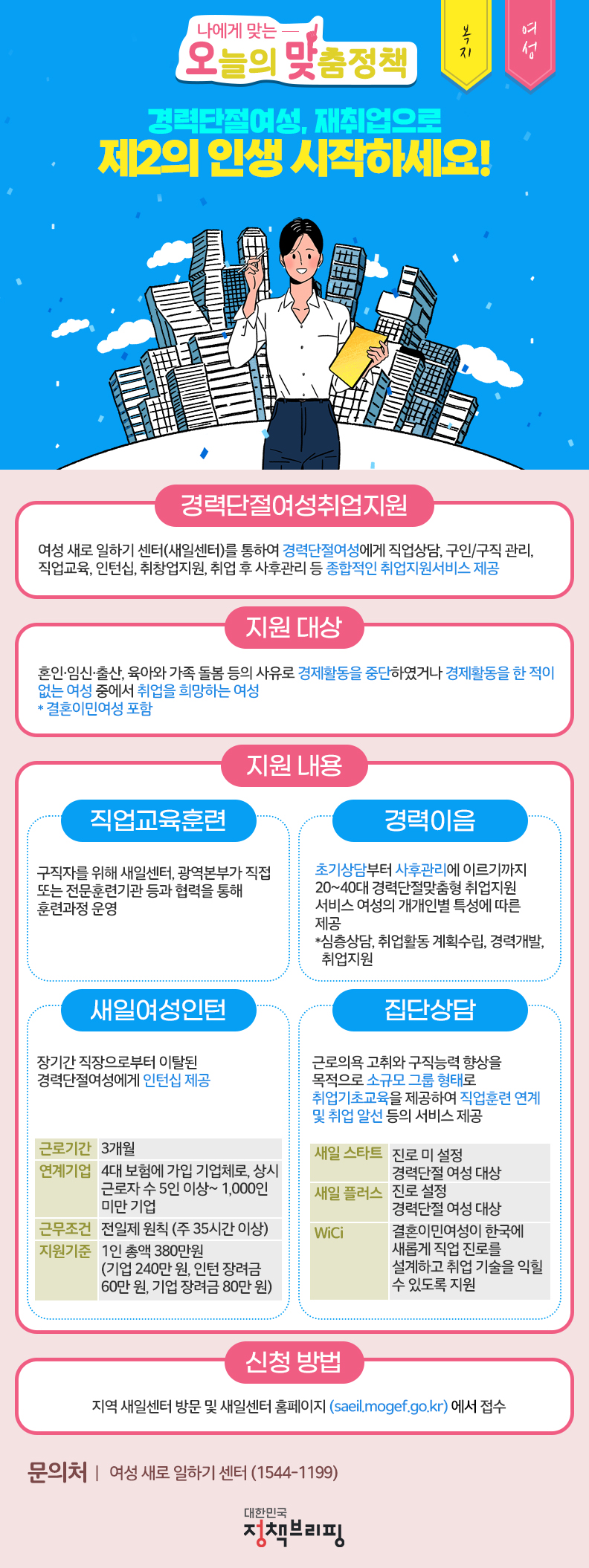 (오늘의 맞춤정책) 재취업을 희망하는 여성이라면 ? 이미지