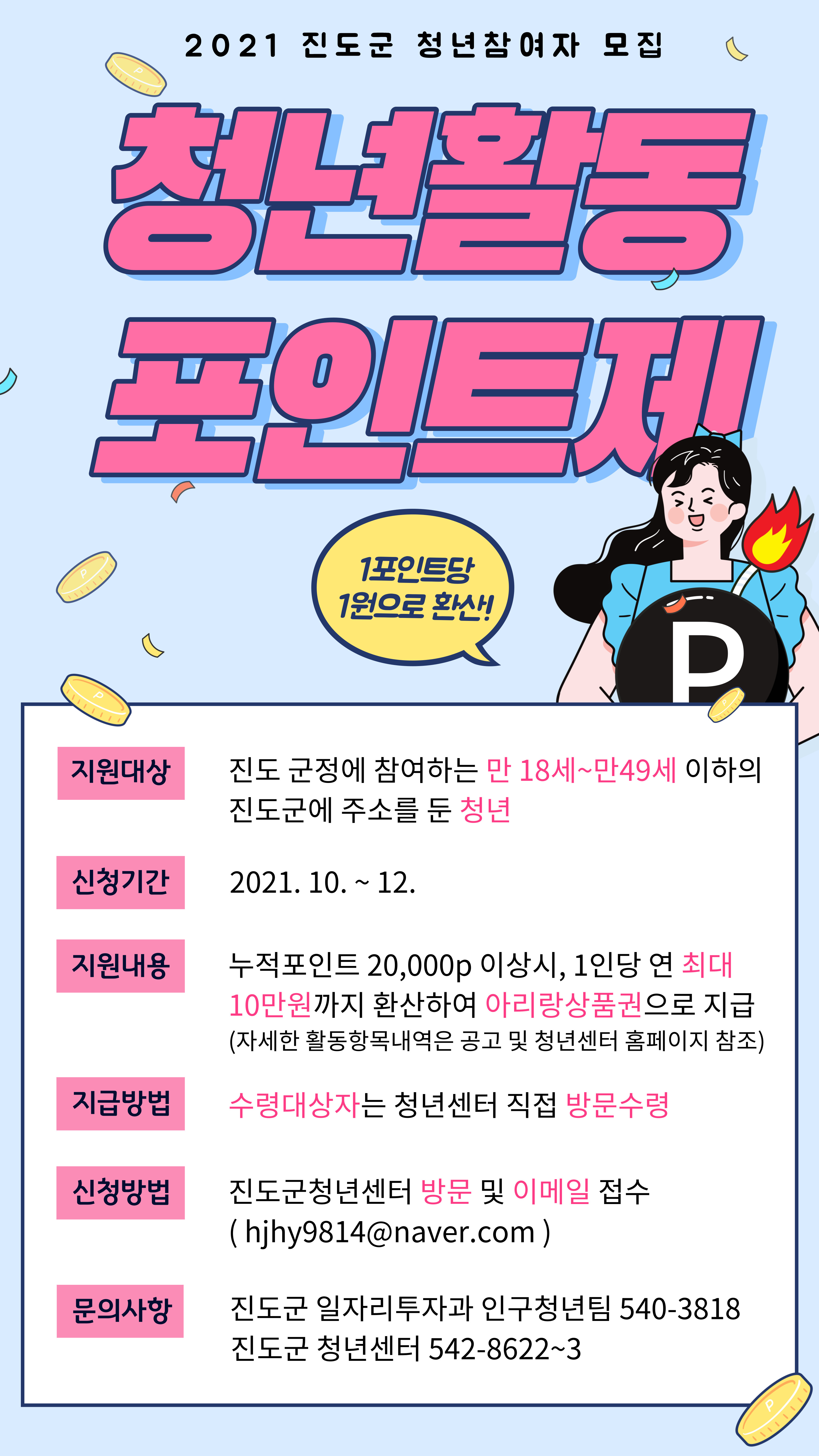 (진도군 일자리투자과 인구청년팀)진도군 청년활동 포인트제 이미지