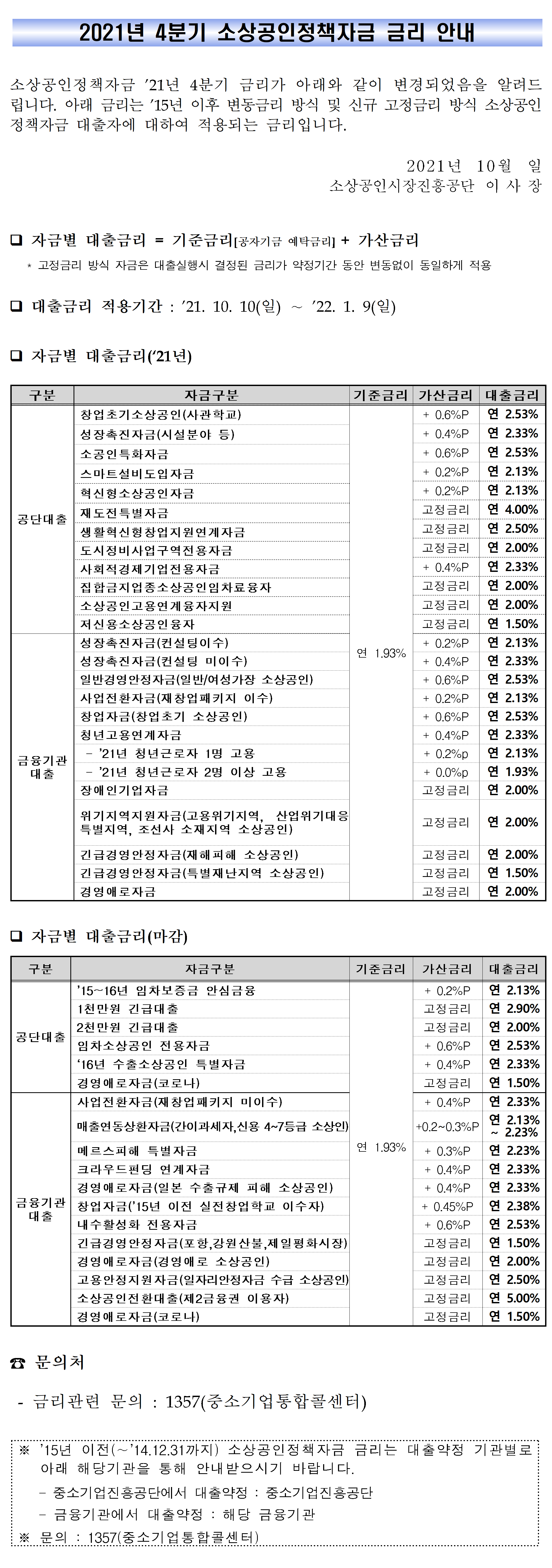 (소상공인시장진흥공단)2021년 4분기 소상공인정책자금 금리 안내 이미지