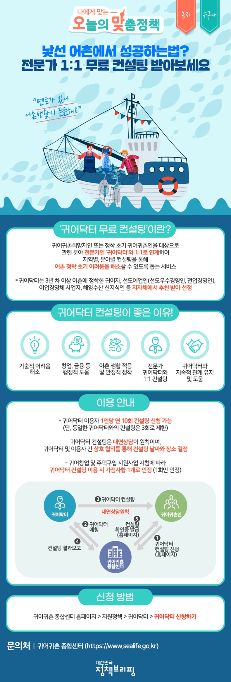 (귀어귀촌종합센터) 낯선 어촌에서 성공하려면? 1:1 무료 컨설팅 받아보세요 이미지