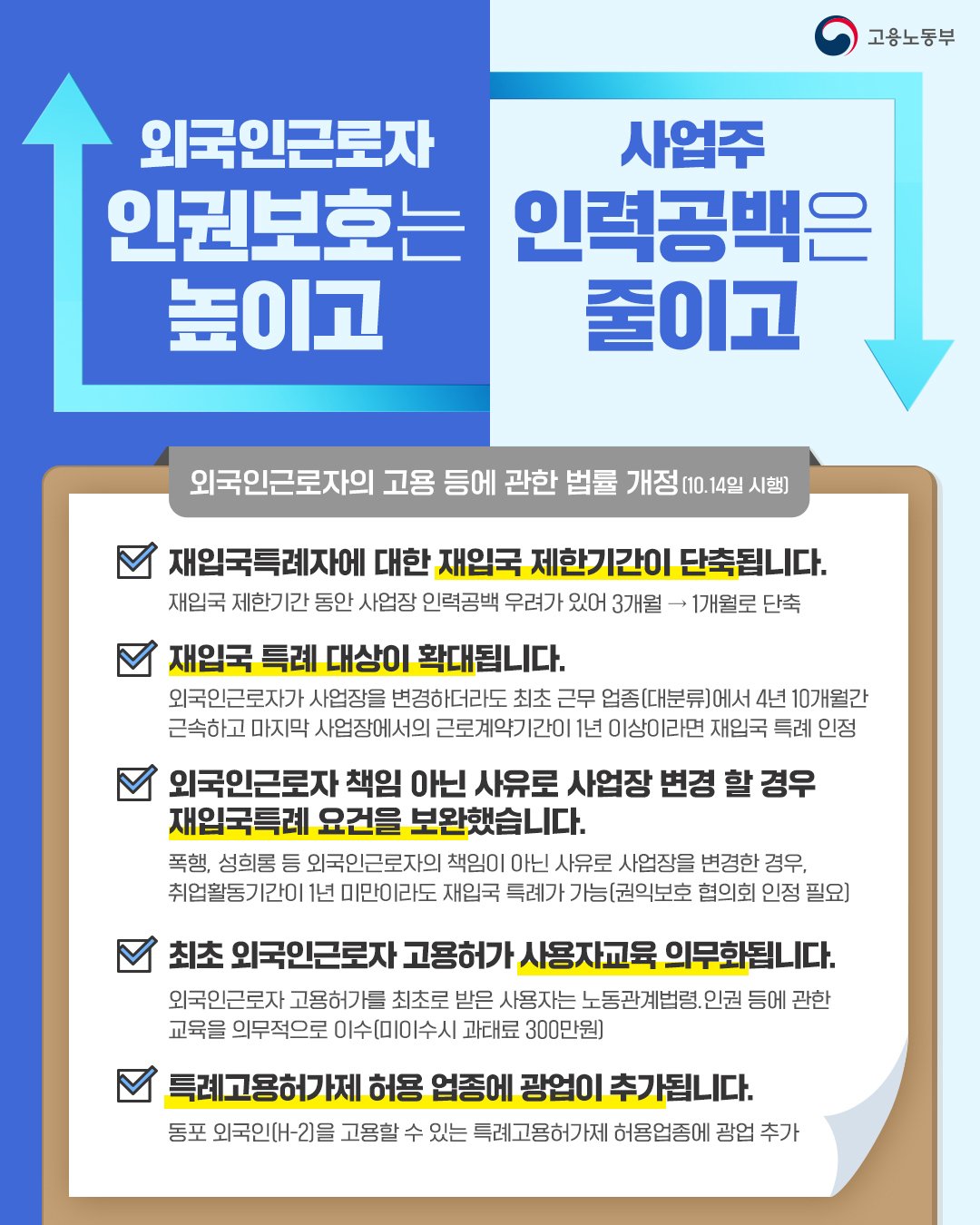 (고용노동부)외국인근로자 재입국 특례 시 재입국 제한 단축 이미지