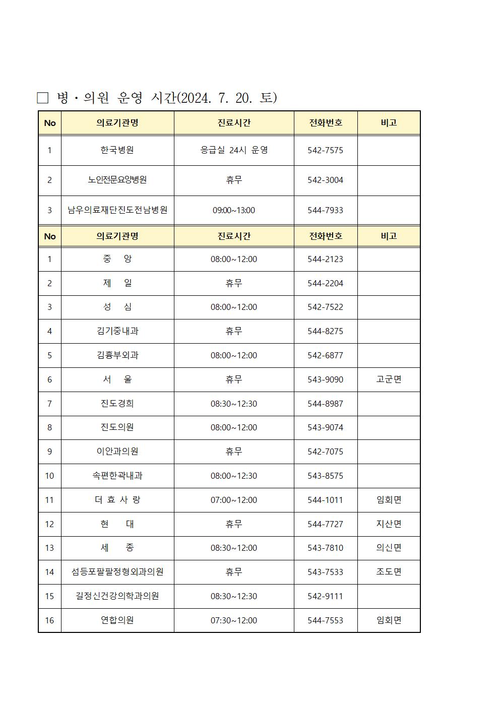 2024. 7. 20.(토) ~ 7. 22.(월)병의원 운영 시간 안내 첨부#1