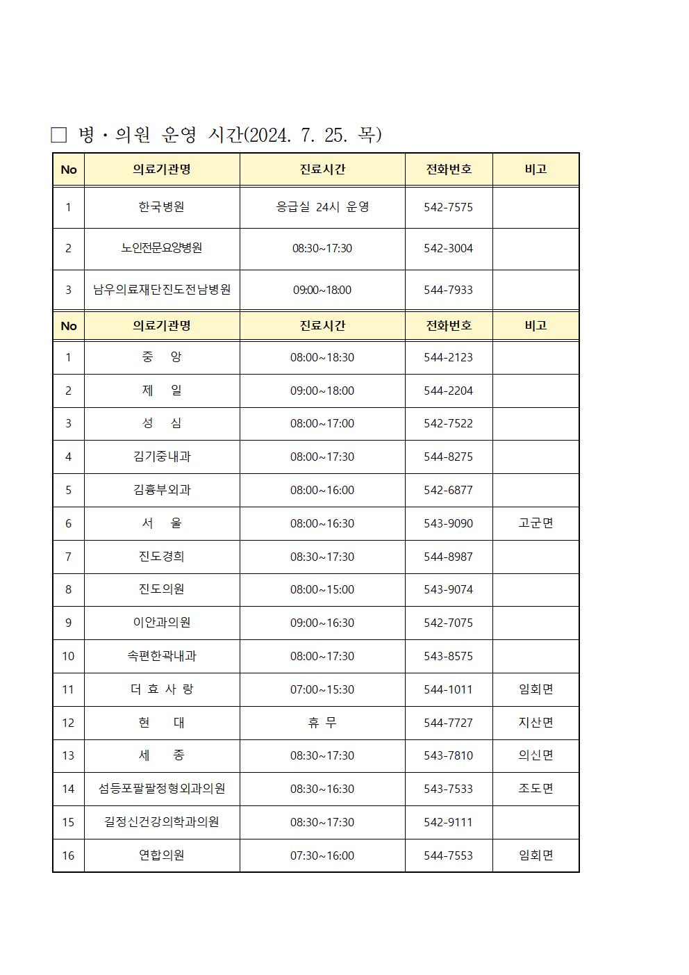 2024. 7. 23.(화) ~ 7. 25.(목)병의원 운영 시간 안내 첨부#3