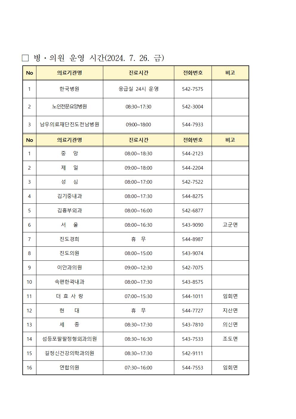 2024. 7. 26.(금) ~ 7. 28.(일)병의원 운영 시간 안내 첨부#1