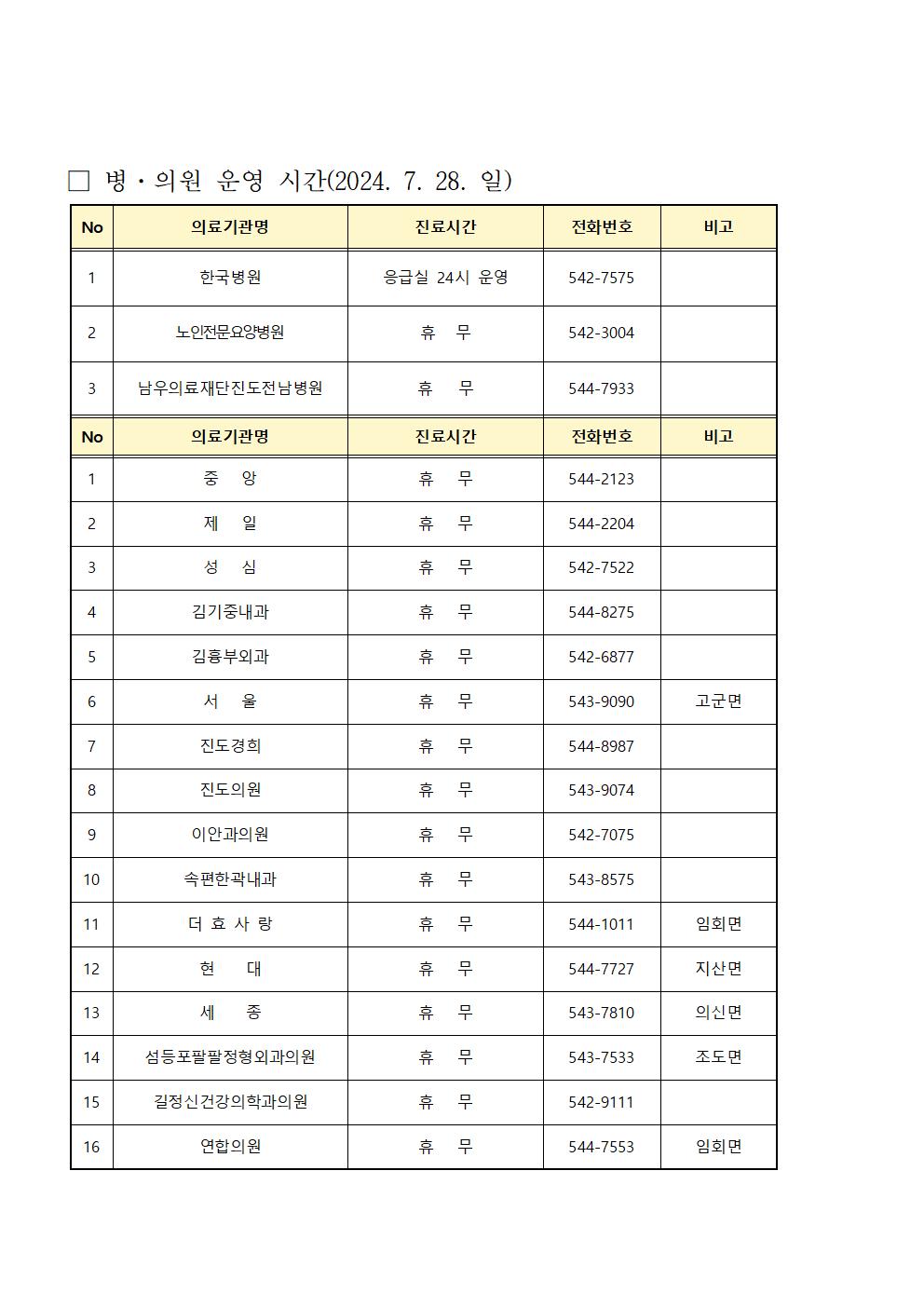 2024. 7. 26.(금) ~ 7. 28.(일)병의원 운영 시간 안내 첨부#3