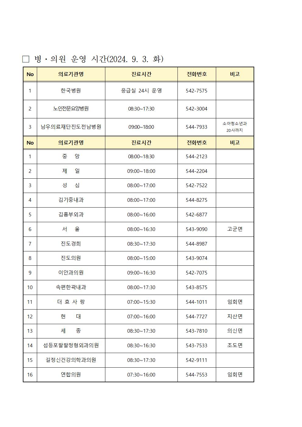 2024. 9. 2.(월) ~ 9. 4.(수) 병의원 운영시간 안내 첨부#2