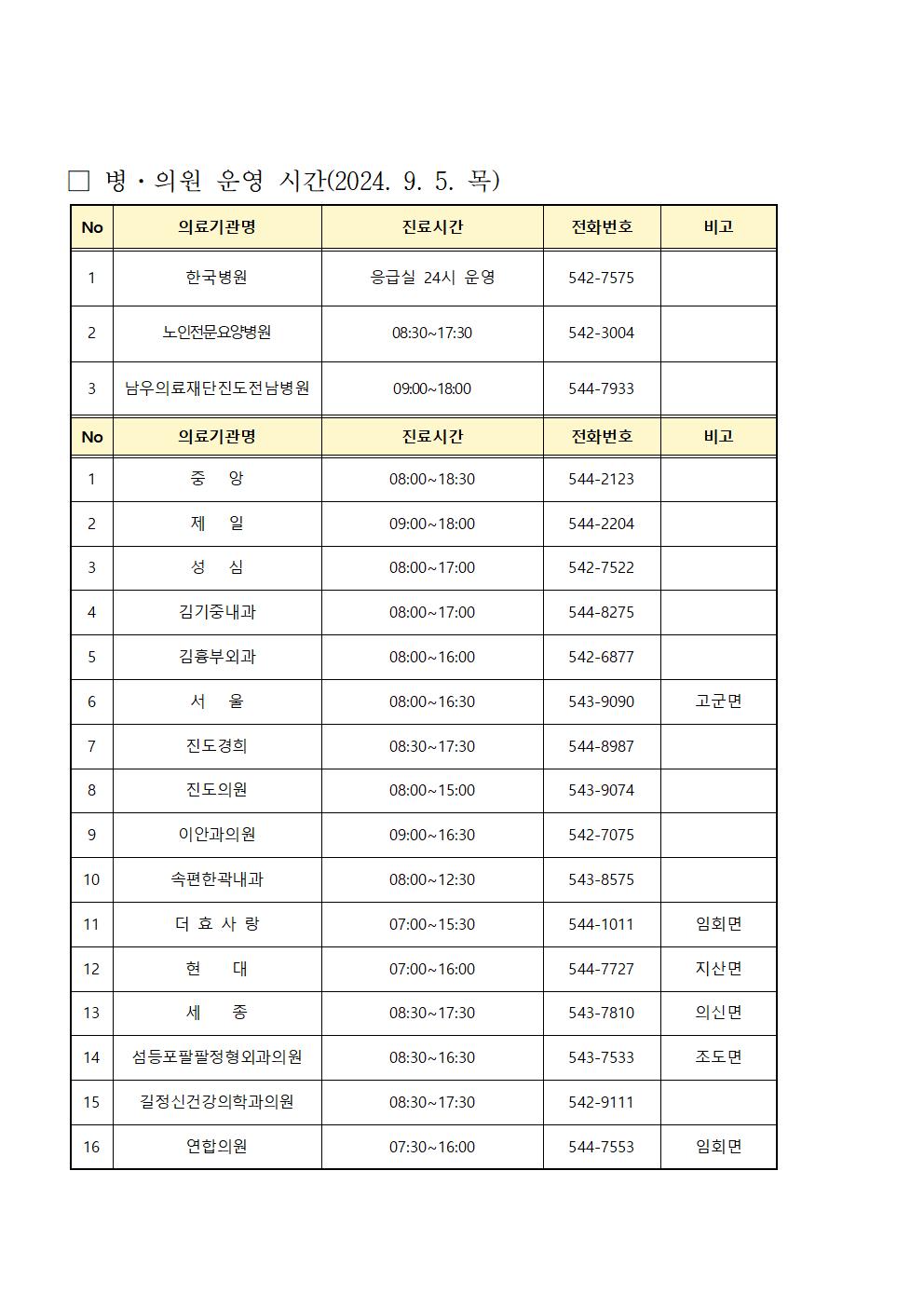 2024. 9. 5.(목) ~ 9. 8.(일) 병의원 운영시간 안내 첨부#1