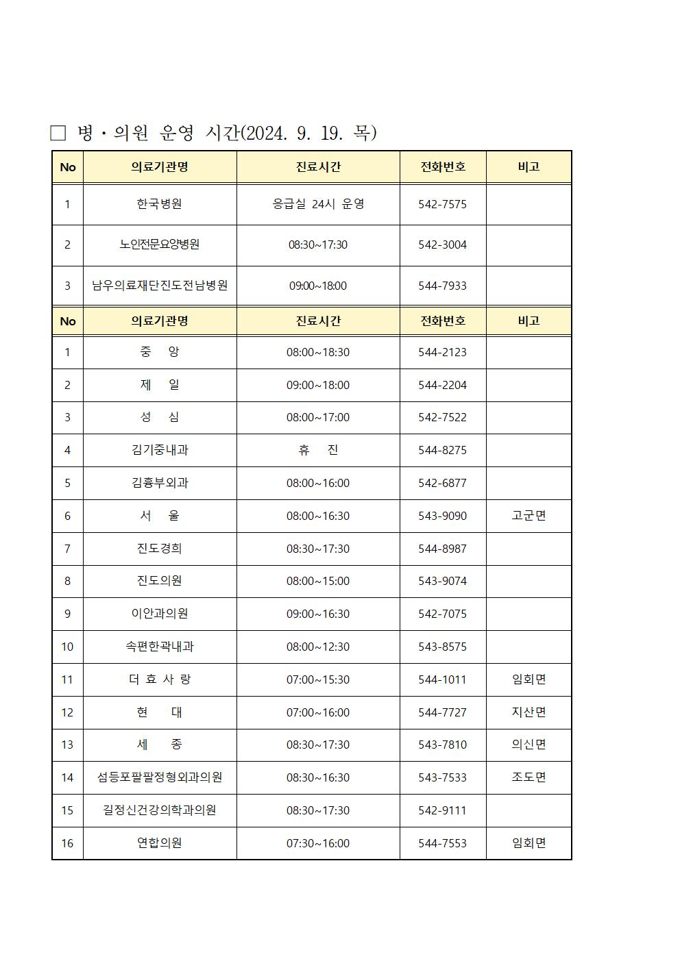 2024. 9. 19.(목) ~ 9. 22.(일) 의료기관, 약국 운영시간 안내 첨부#1