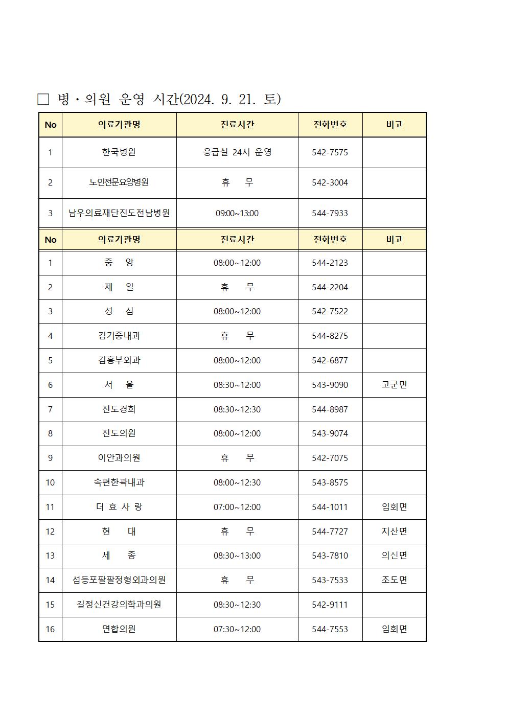 2024. 9. 19.(목) ~ 9. 22.(일) 의료기관, 약국 운영시간 안내 첨부#3