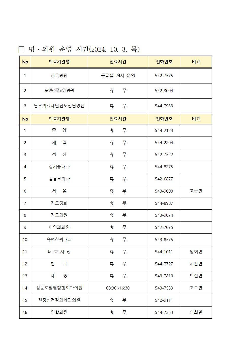 2024. 9. 30.(월) ~ 10. 3.(목) 의료기관 운영시간 안내 첨부#4